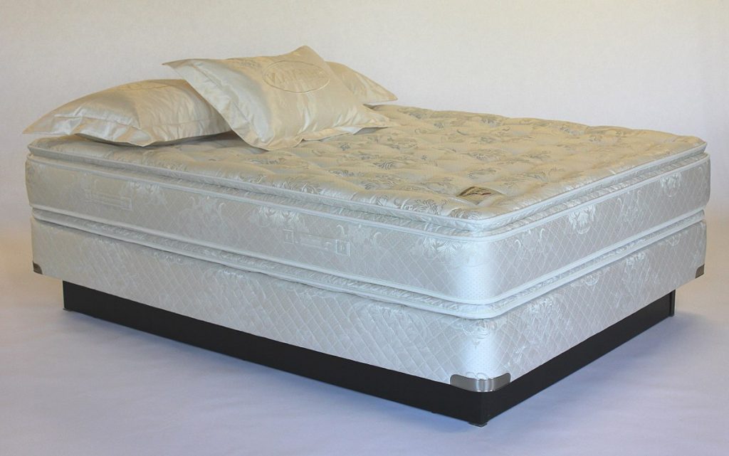 Finding the Right Mattress for Your Bed